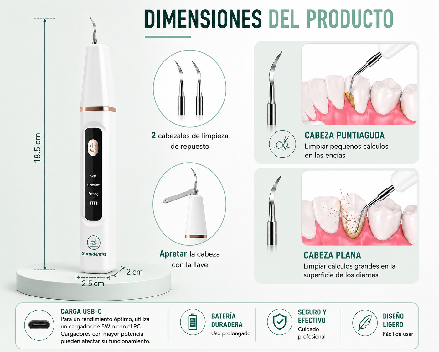 Dimensiones del producto